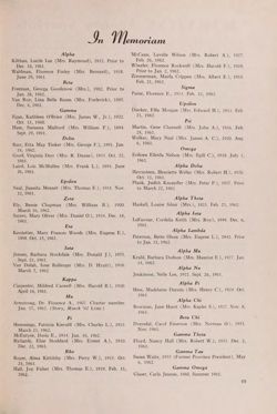 1961-1962_Vol_65 page 302.jpg